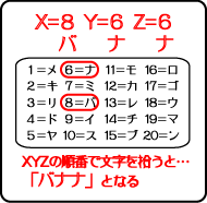 あるこ旬報vol.18のナゾ