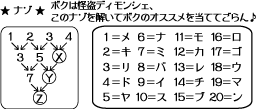 あるこ旬報vol.18のナゾ