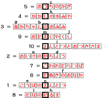 すうじのうたを入れる